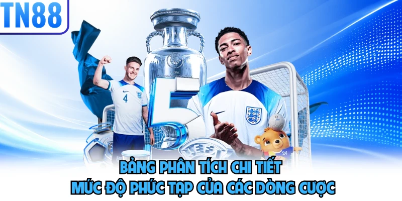 Bảng phân tích chi tiết mức độ phức tạp của các dòng cược